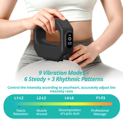Targeted Lymphatic Drainage Sculpting System