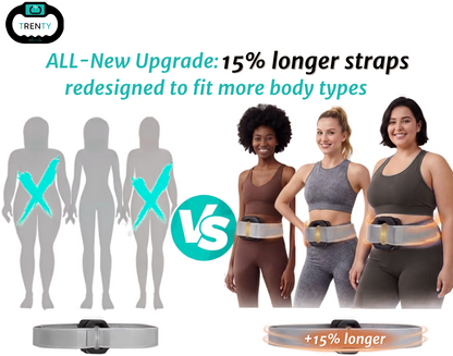 Targeted Lymphatic Drainage Sculpting System
